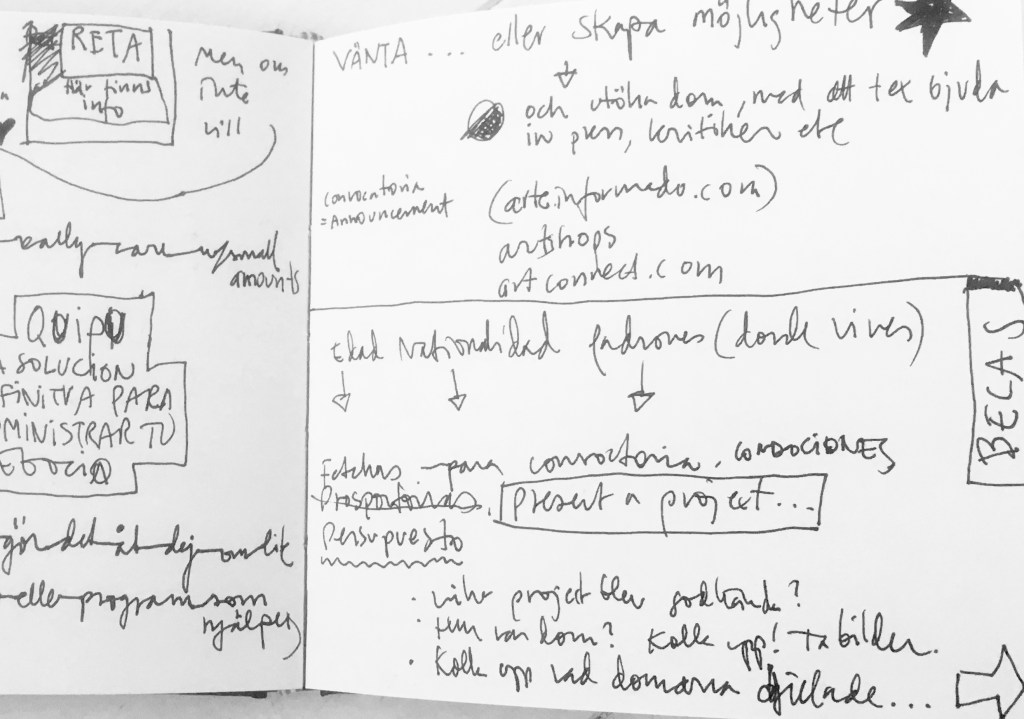 sida ur anteckningsbok